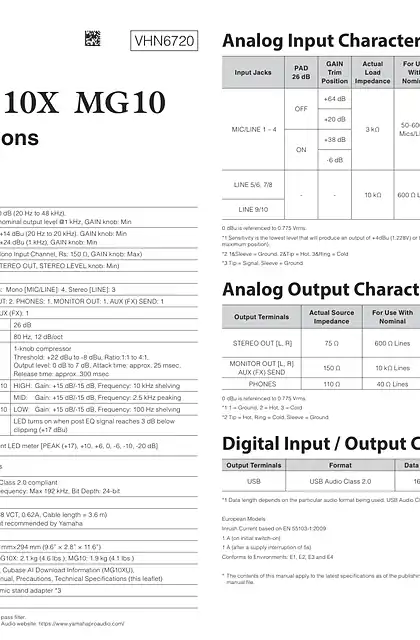 yamaha雅马哈MG10XU_MG10X_MG10 Technical Specifications